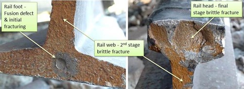 Figure 4: Flash-butt weld fusion defect and brittle fractures